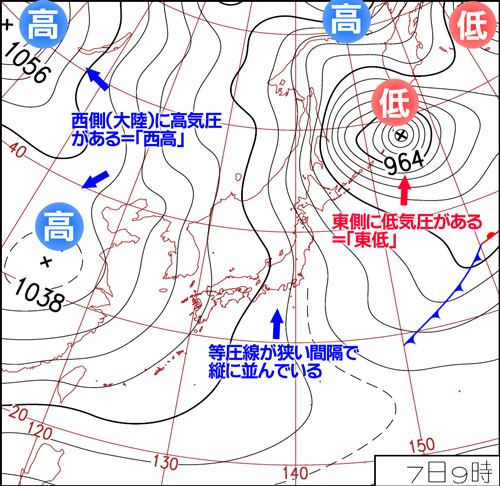 冬型の天気図