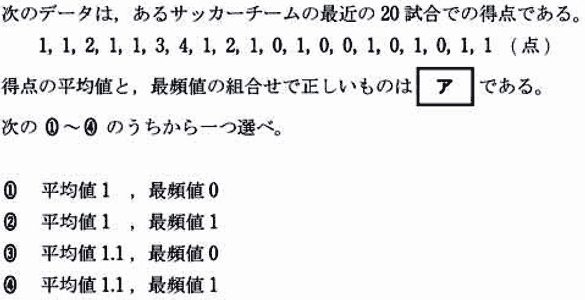 高卒認定／高認本試験（H26／第1回）