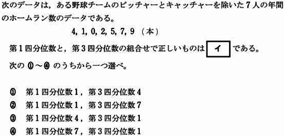 高卒認定/高認本試験(H26/第1回)