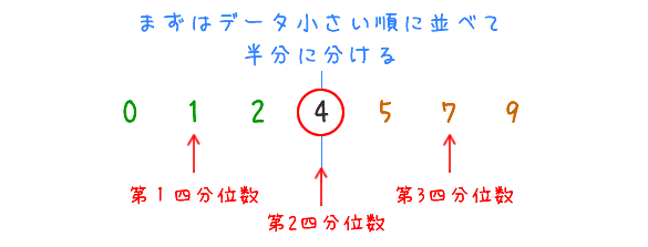 高卒認定/高認