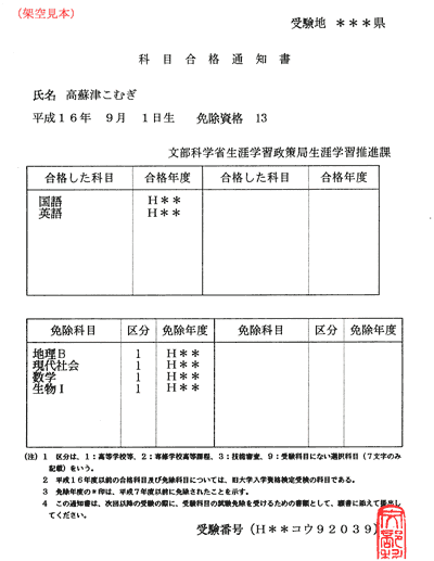 科目合格通知書