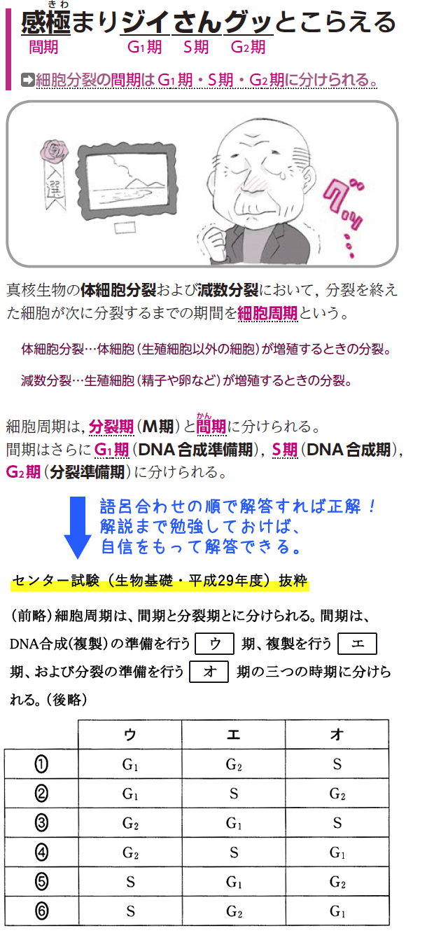 生物基礎おすすめ参考書 ゴロゴ 生物基礎おすすめ参考書 ゴロゴ