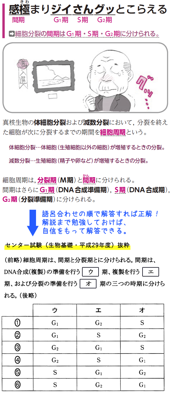 生物基礎おすすめ参考書 ゴロゴ