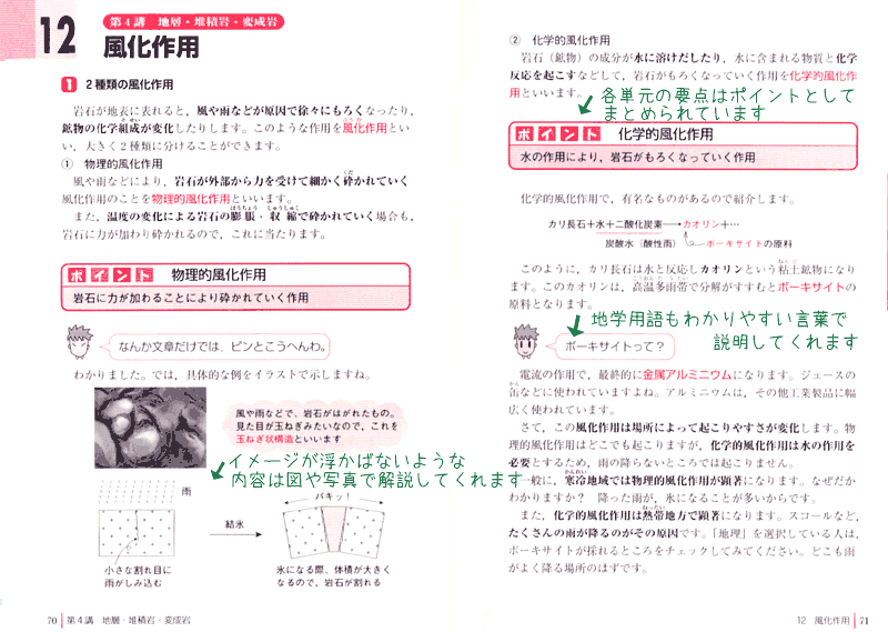 点数が面白いほどとれる本 - 大学入試センター試験対策