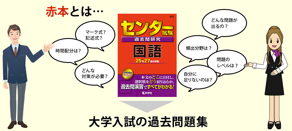 センター試験過去問研究｜赤本シリーズのイメージ