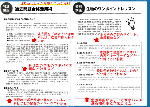 高卒認定スーパー実戦過去問題集の見本