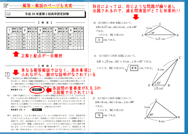 高卒認定の出題傾向