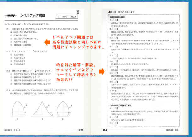 高卒認定ワークブック