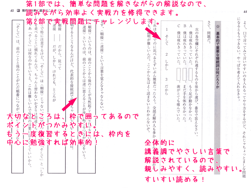 国語が苦手の方におすすめの参考書３冊 高認対策