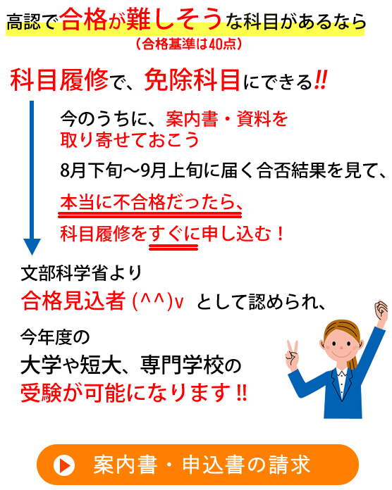 科目別合格率予想 高卒認定試験
