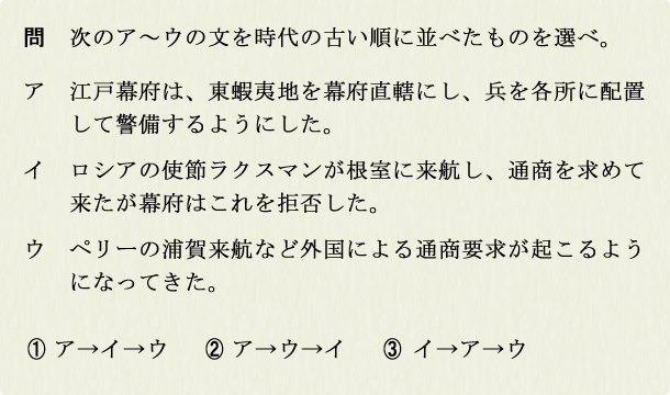 鎖国から開国に至る歴史に関する出題 title=