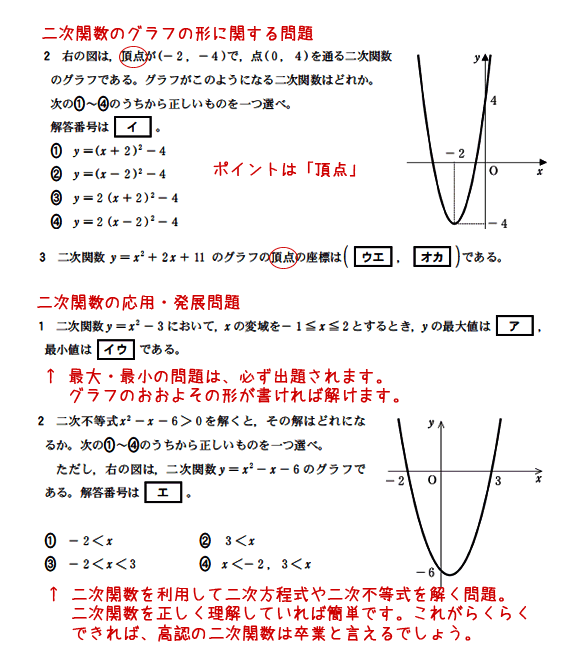 高卒認定 高認 数学の勉強法 攻略法