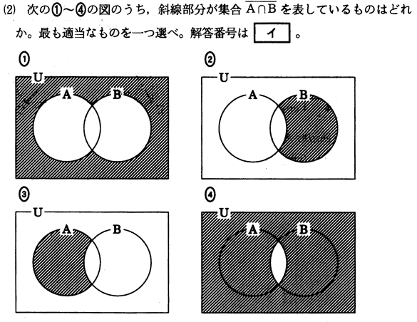 ベン図の問題 高卒認定 数学対策