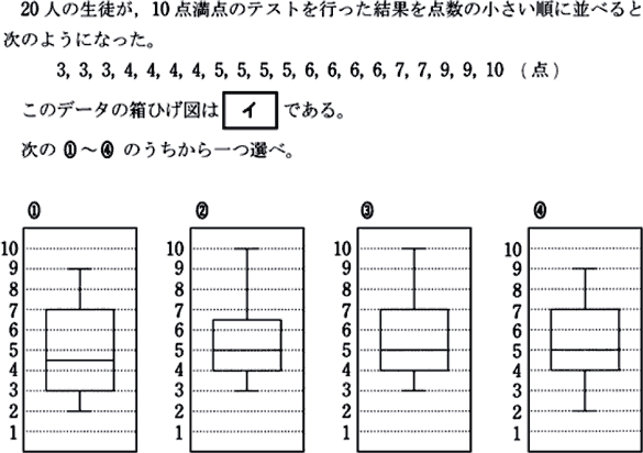 高卒認定／高認本試験（H26／第2回） title=