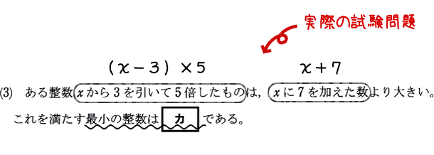 問題文の日本語を数式で表して書き込んでみよう。