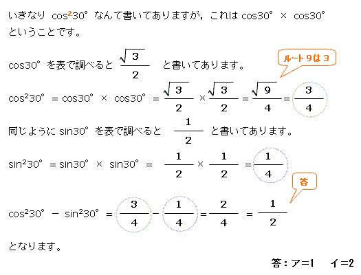 解答解説