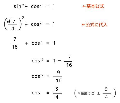 コサイン4乗則