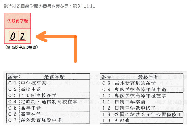 記入欄