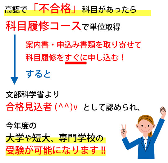 科目履修コースのメリット(画像)