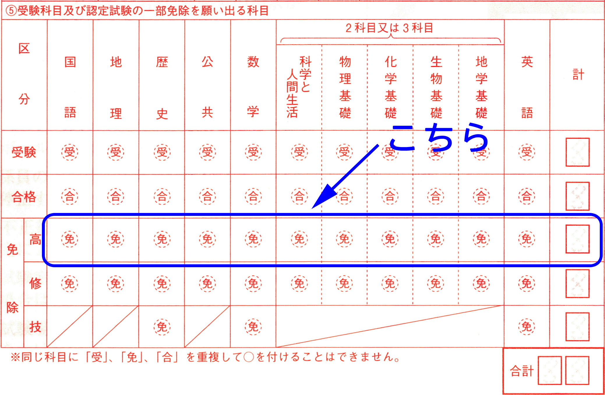 単位修得による免除申請の記入箇所