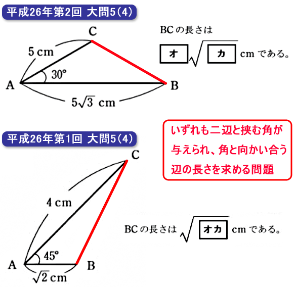 数学はパターン化されている問題も多い title=