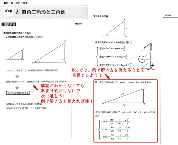 Hopでは「例」で解き方を覚え、解けることを目標にしよう！ title=