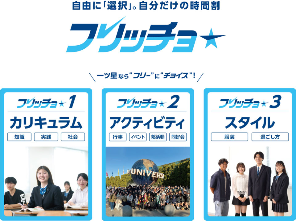 フリーにチョイスの図