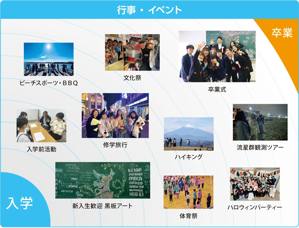 年間行事とイベント